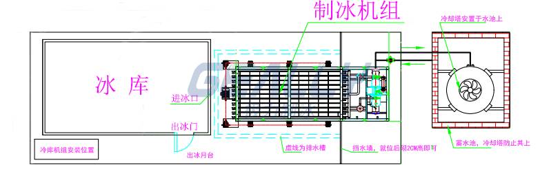 直冷塊冰機現(xiàn)場布局圖3.jpg