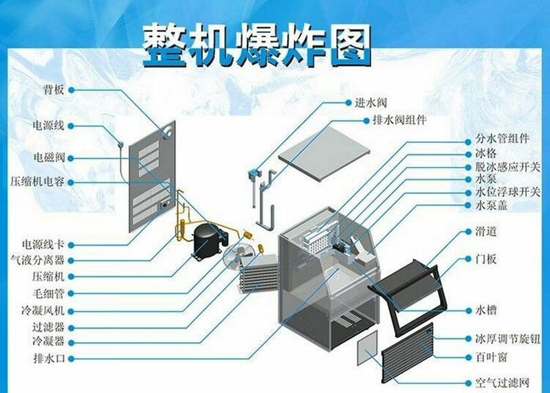 冰粒機(jī)爆炸圖.jpg