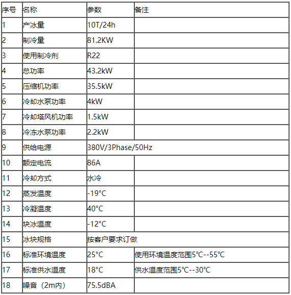 10噸鹽水池塊冰機參數.png