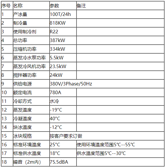 100噸鹽水池塊冰機(jī)參數(shù).png